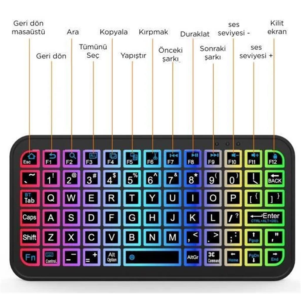 Torima M7 Siyah Kablosuz Rgb Işıklı Bluetooth Mini Klavye